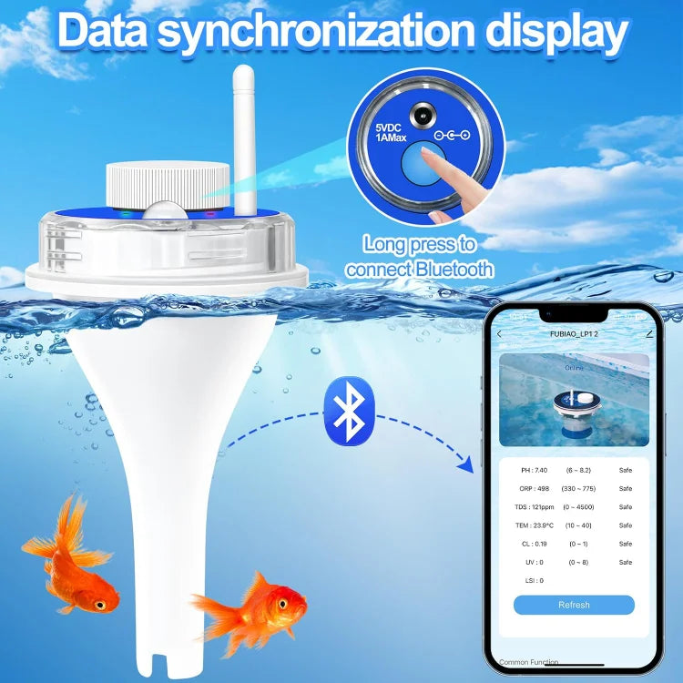 Water Pool Monitor, 24/7 Continuous Smart Water Monitor with App, Digital Hot Tub Water Tester 7 in 1 pH Chlorine UV ORP LSI TDS - PoolGearX