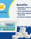 Stabilised 3 Inch Chlorine Tablets for Pool Disinfection - Individually Wrapped, Slow Dissolving - 90% Usable Chlorine - 40 lb D - PoolGearX